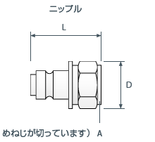 高圧油圧ニップル